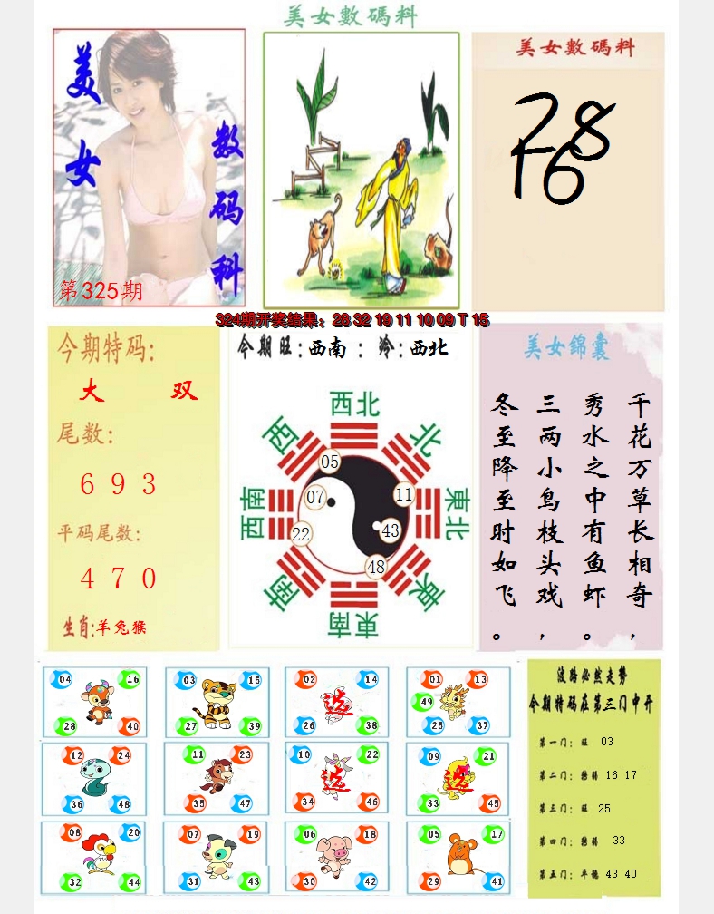 2024325期美女数码料