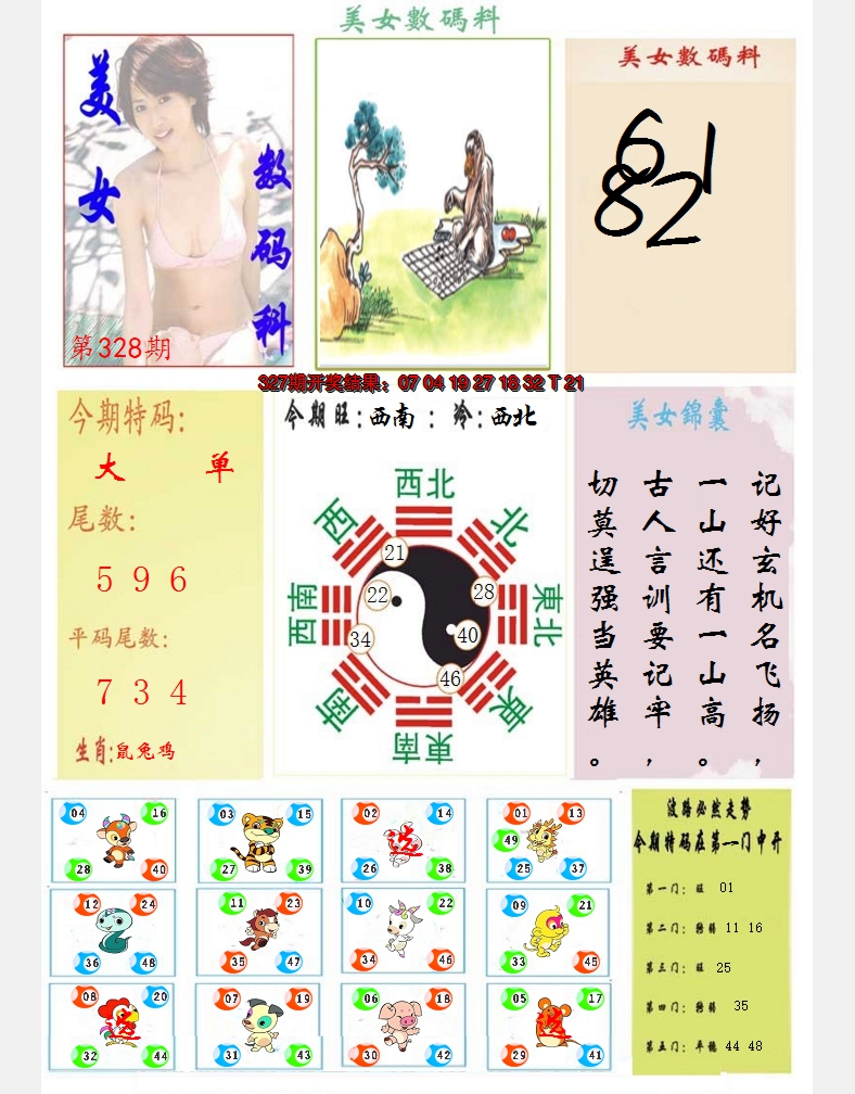 2024328期美女数码料