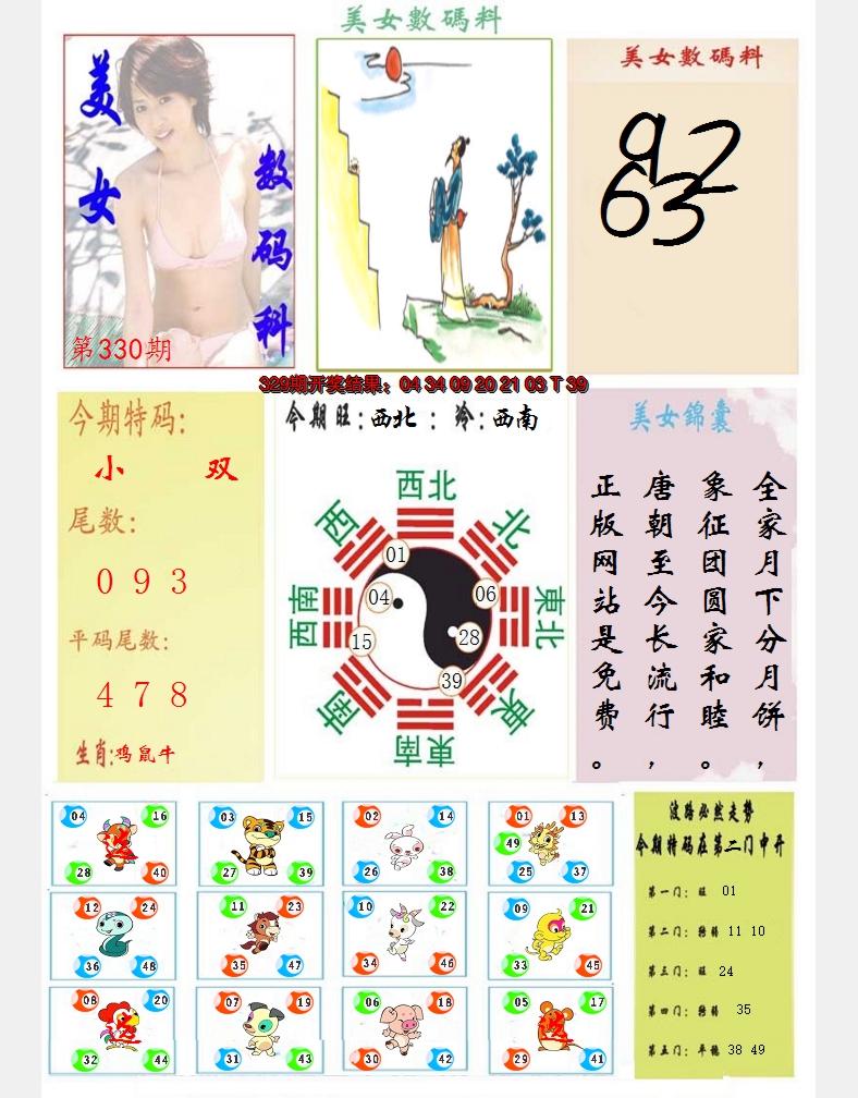 2024330期美女数码料