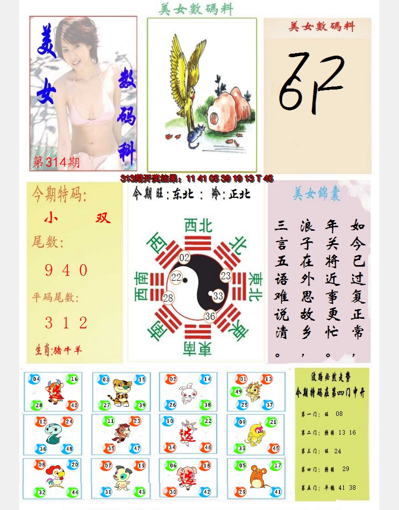 2024314期美女数码料