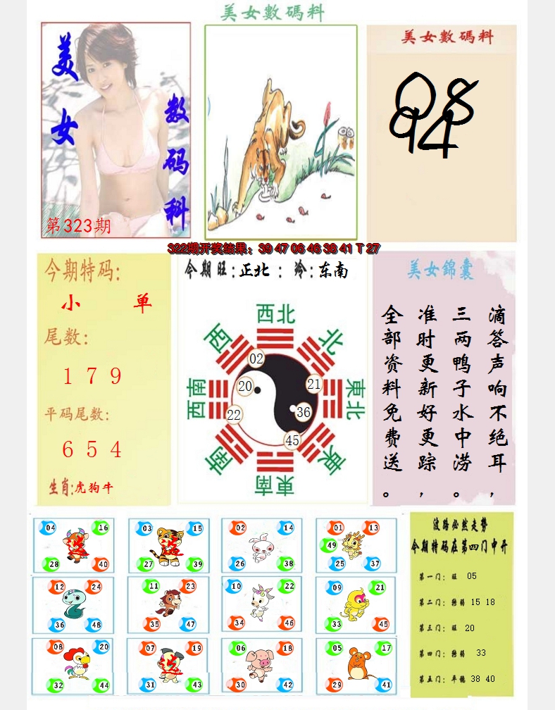 2024323期美女数码料