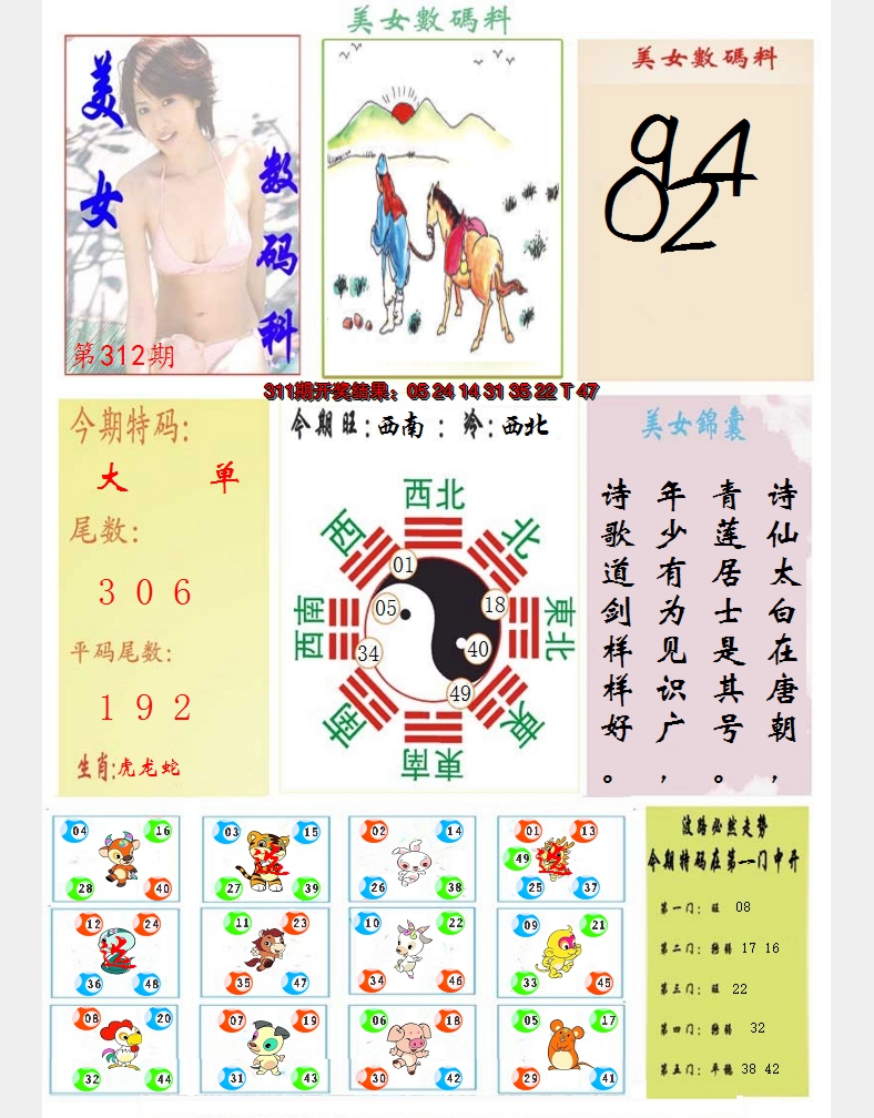 2024312期美女数码料