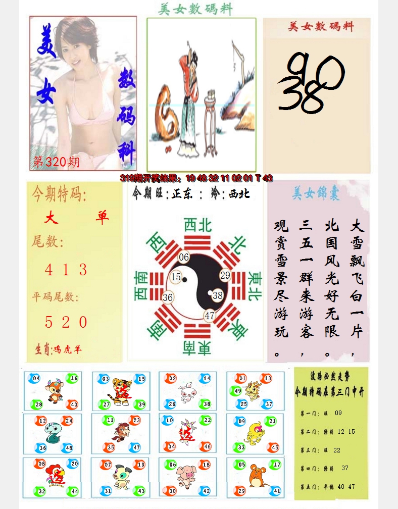 2024320期美女数码料