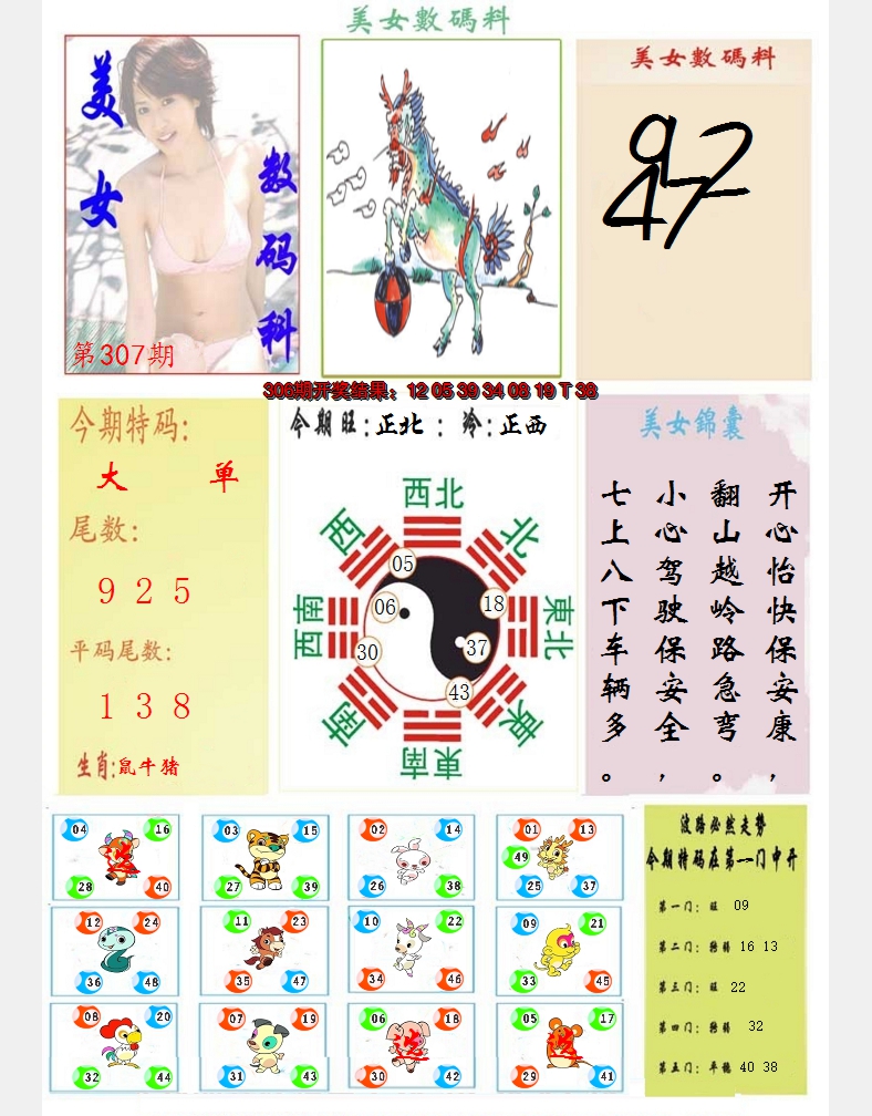 2024307期美女数码料