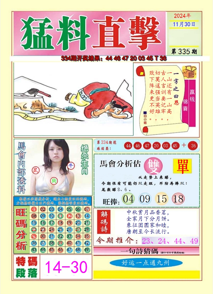 2024335期猛料直击A