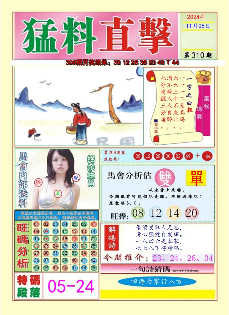 2024310期猛料直击A