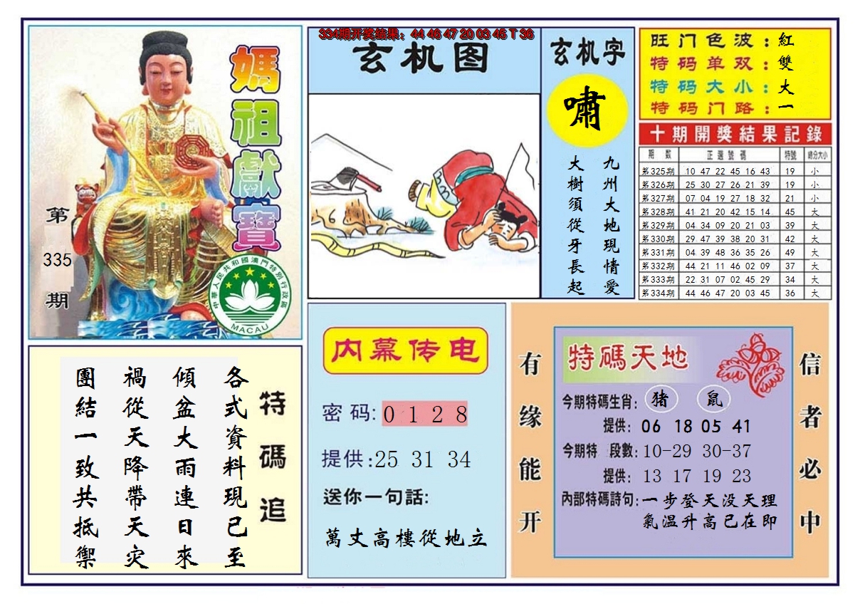 2024335期马祖献宝