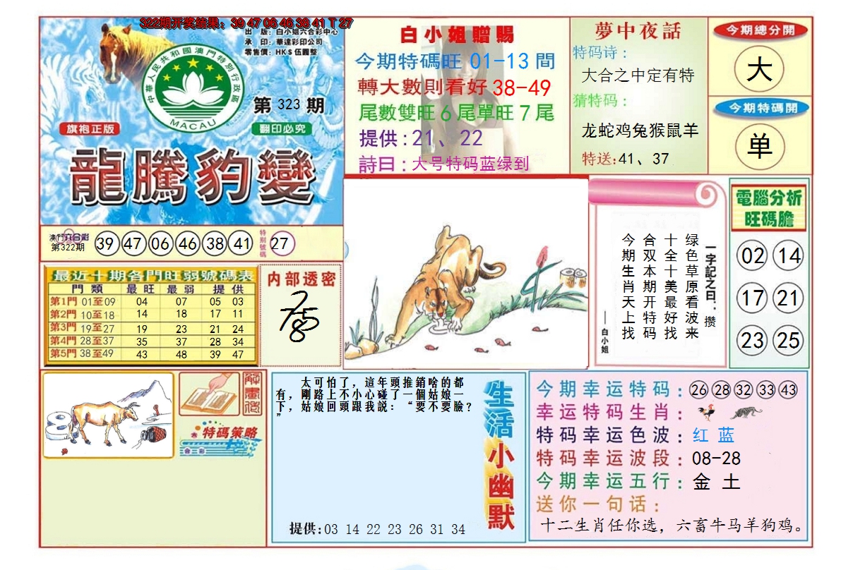 2024323期龙腾豹变