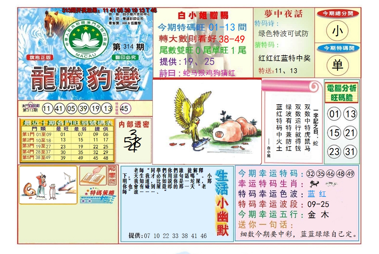 2024314期龙腾豹变