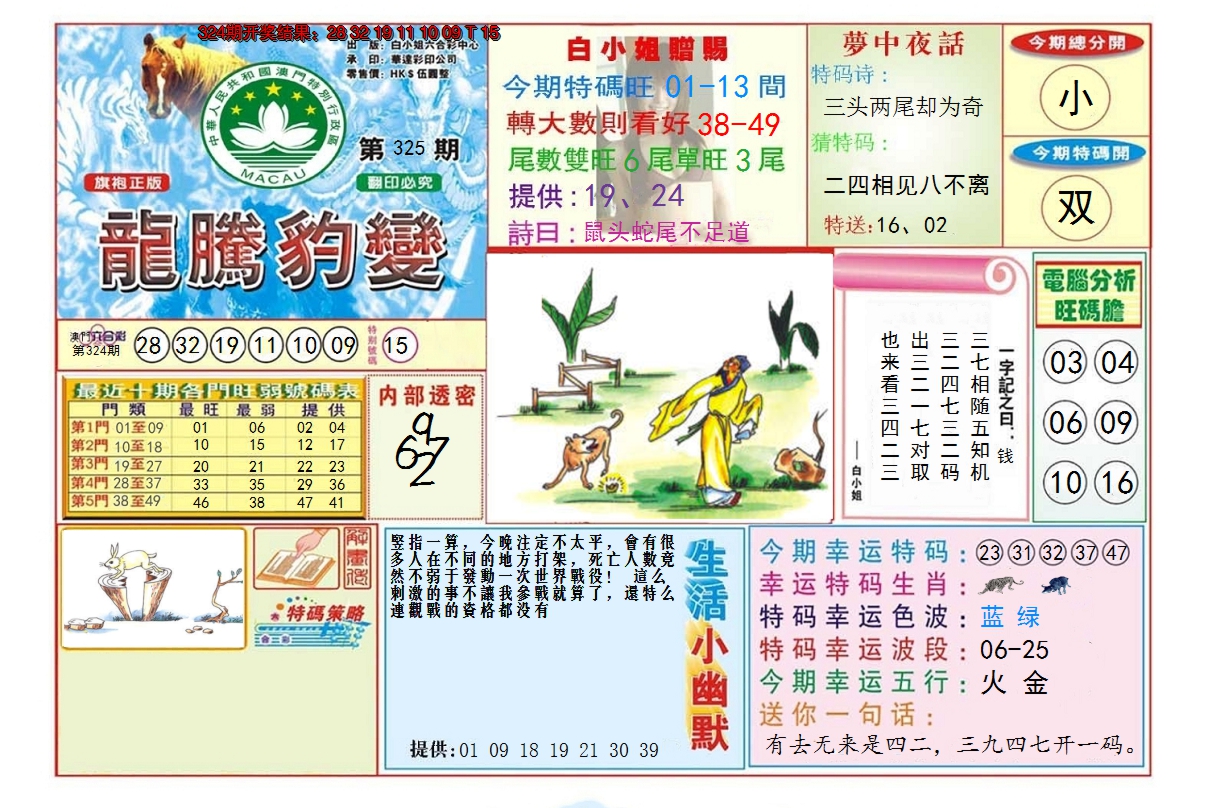 2024325期龙腾豹变