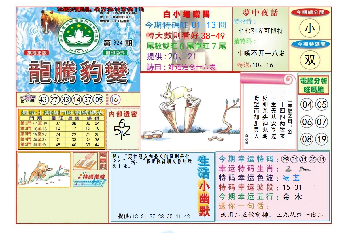 2024324期龙腾豹变