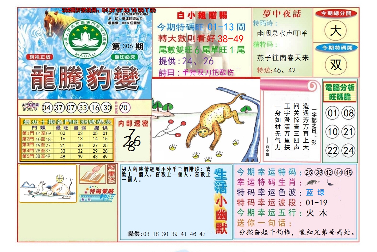 2024306期龙腾豹变