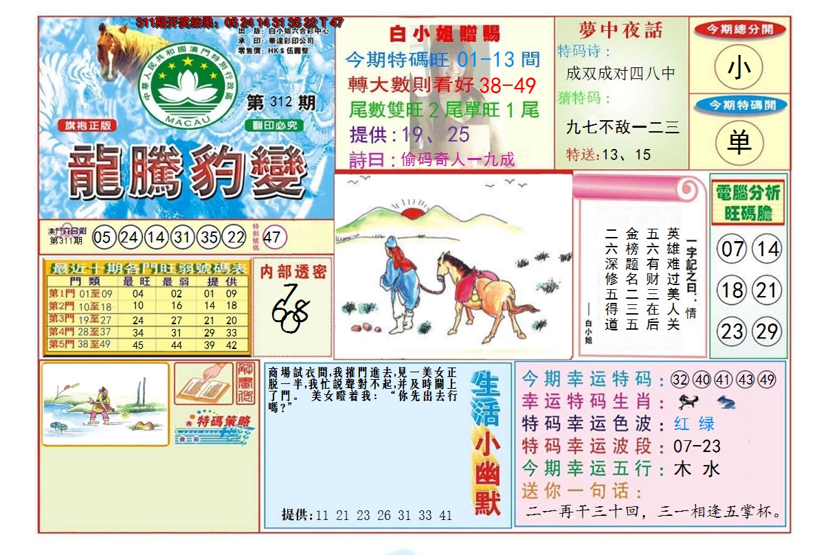 2024312期龙腾豹变