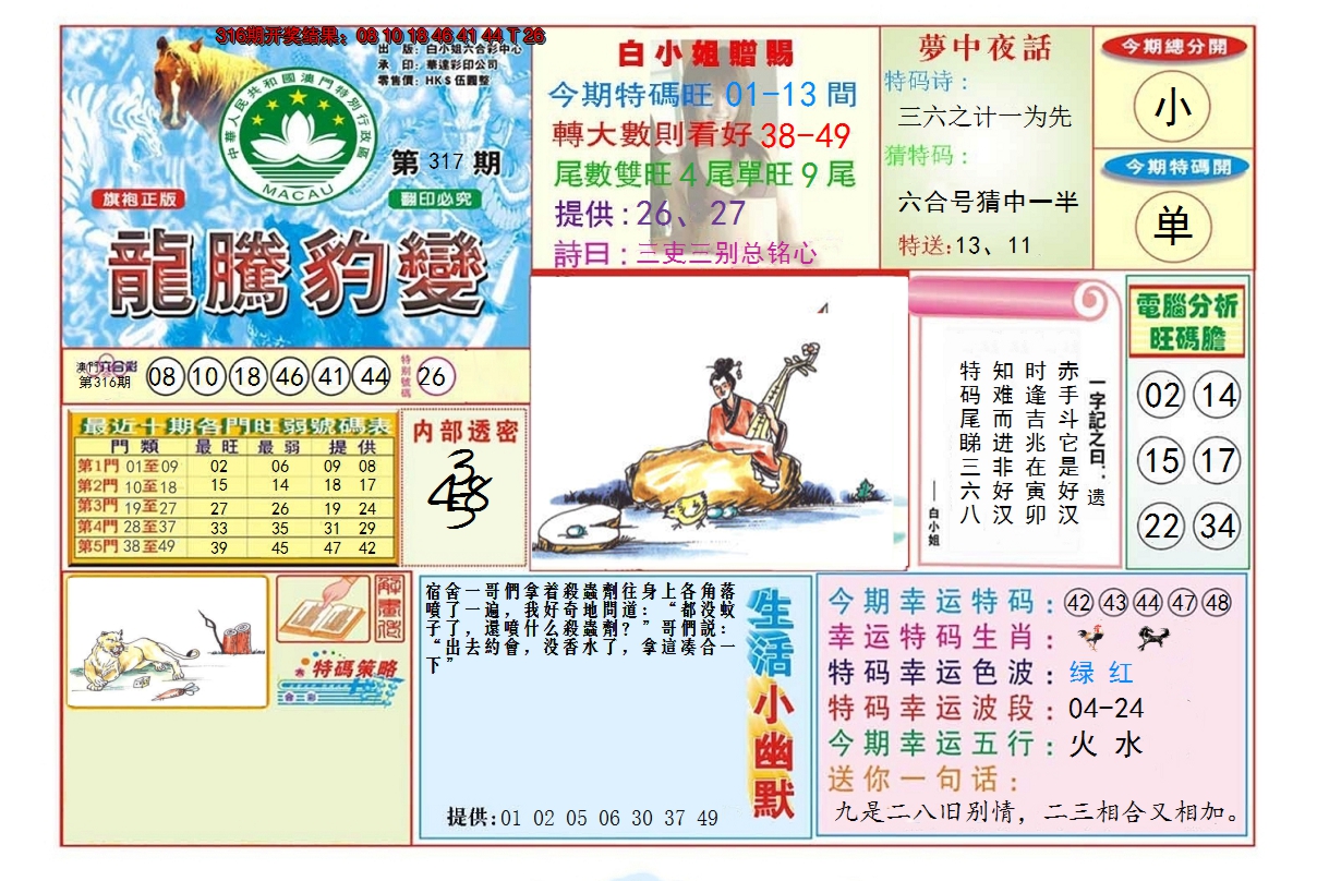2024317期龙腾豹变