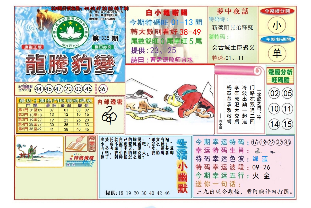 2024335期龙腾豹变
