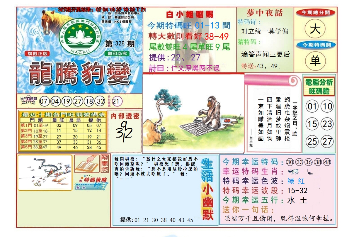 2024328期龙腾豹变