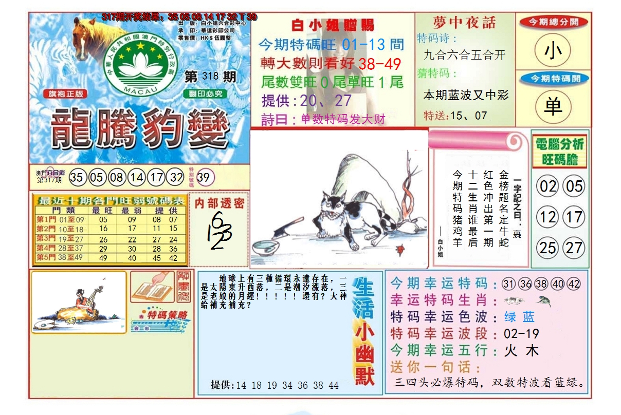 2024318期龙腾豹变