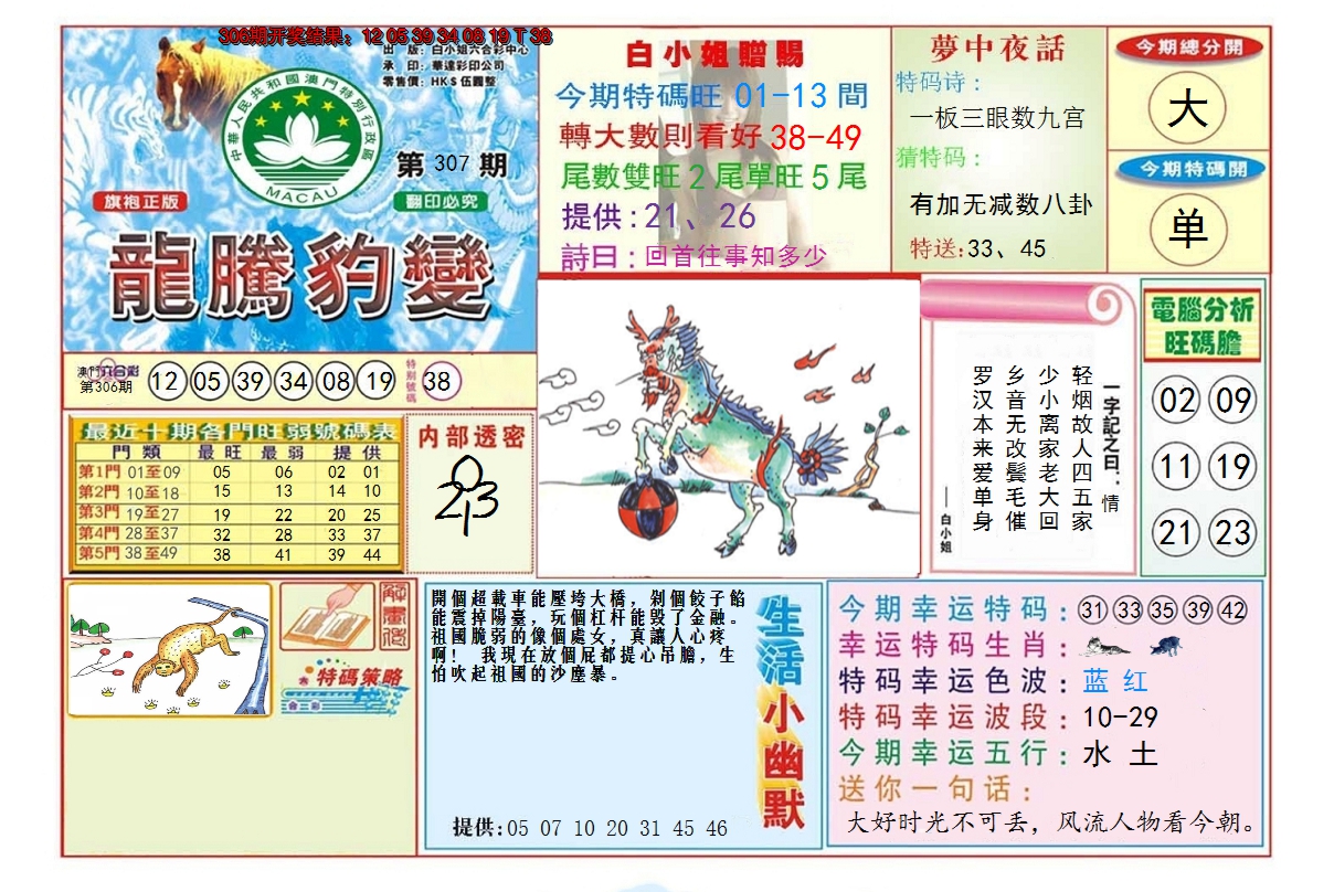 2024307期龙腾豹变