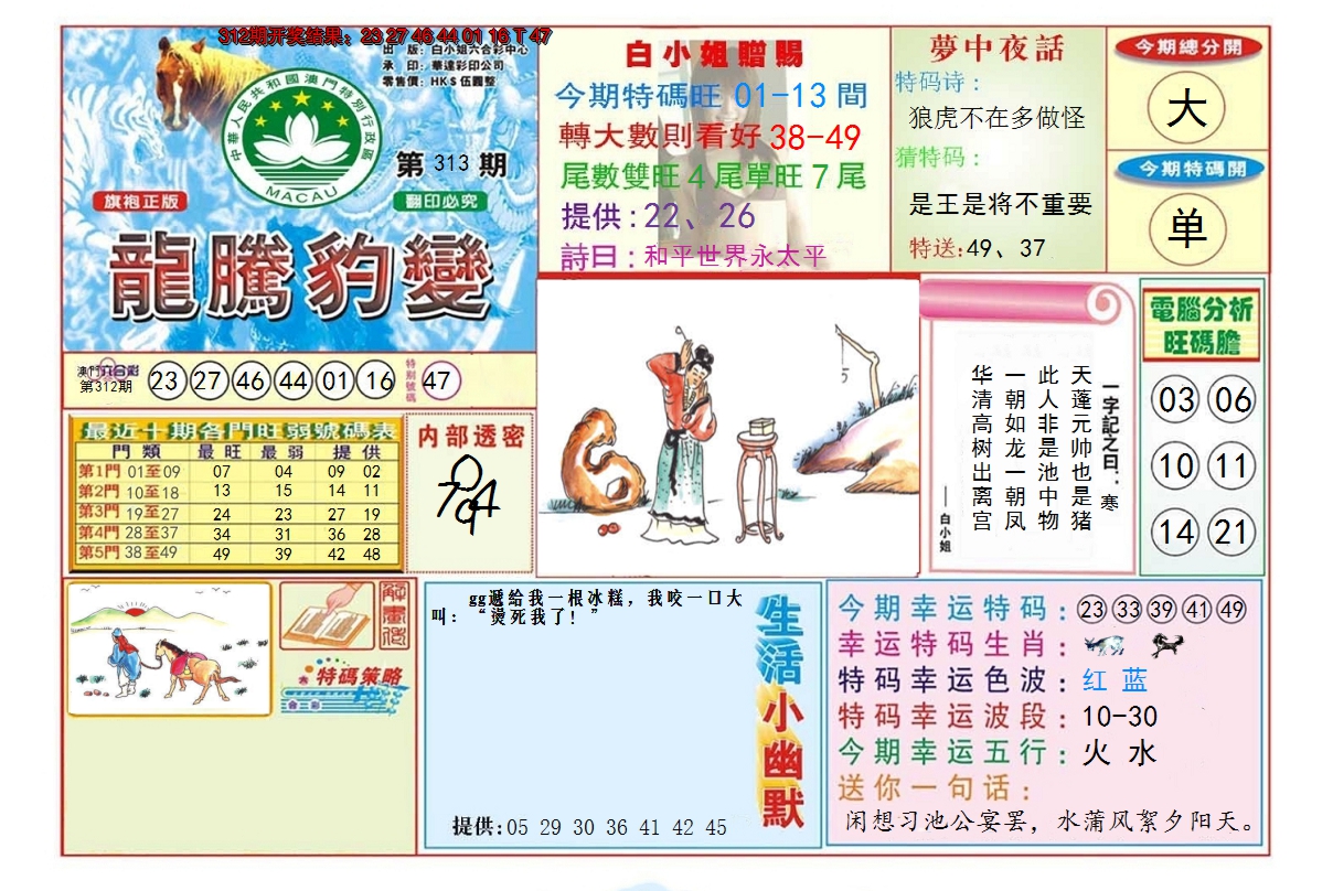 2024313期龙腾豹变