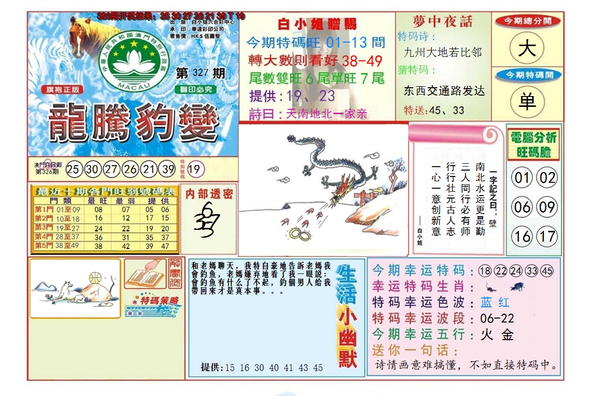 2024327期龙腾豹变