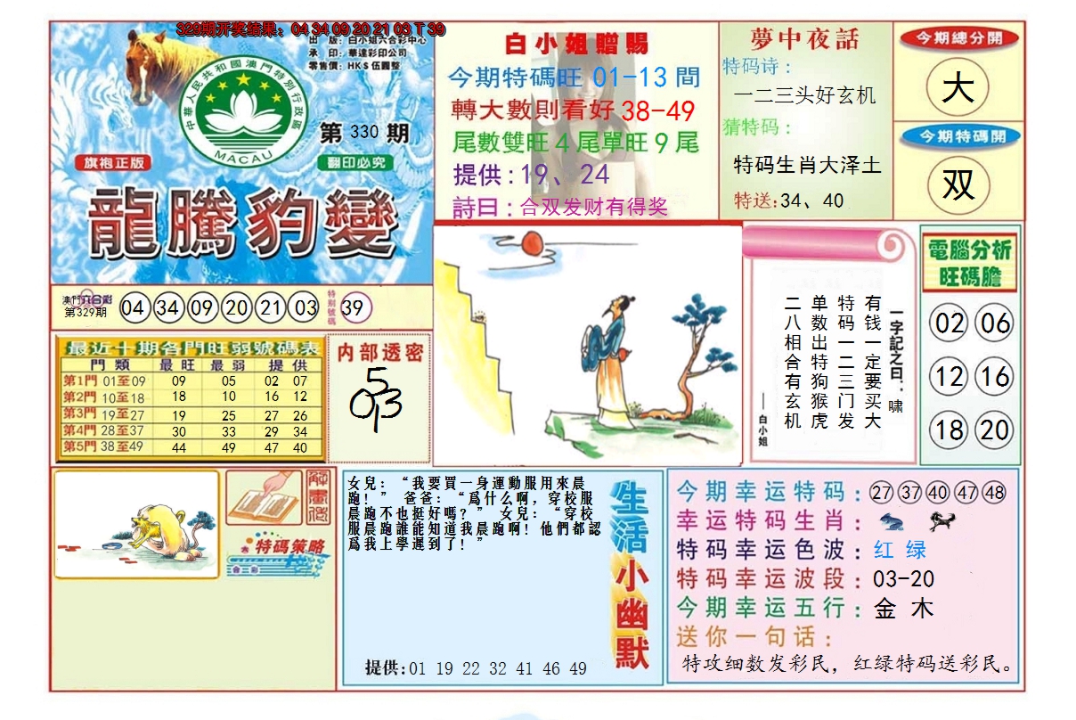 2024330期龙腾豹变