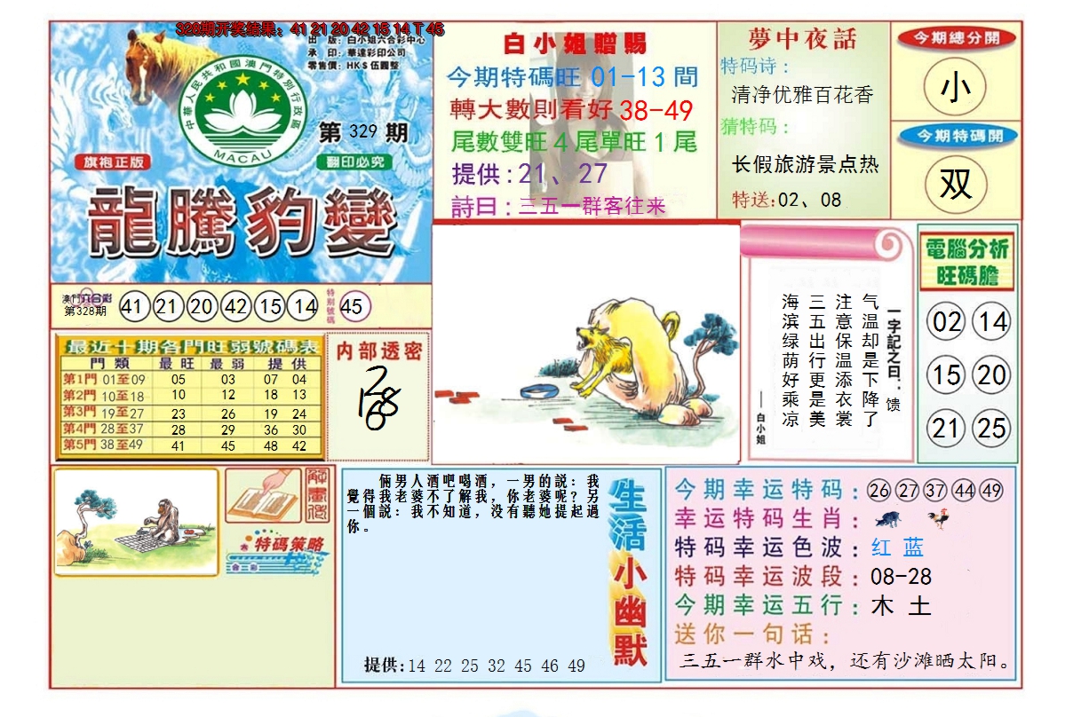 2024329期龙腾豹变