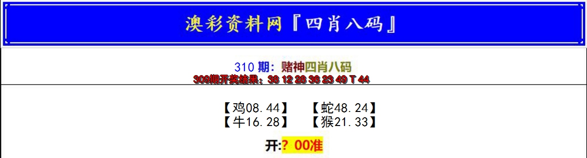 2024310期赌神四肖八码