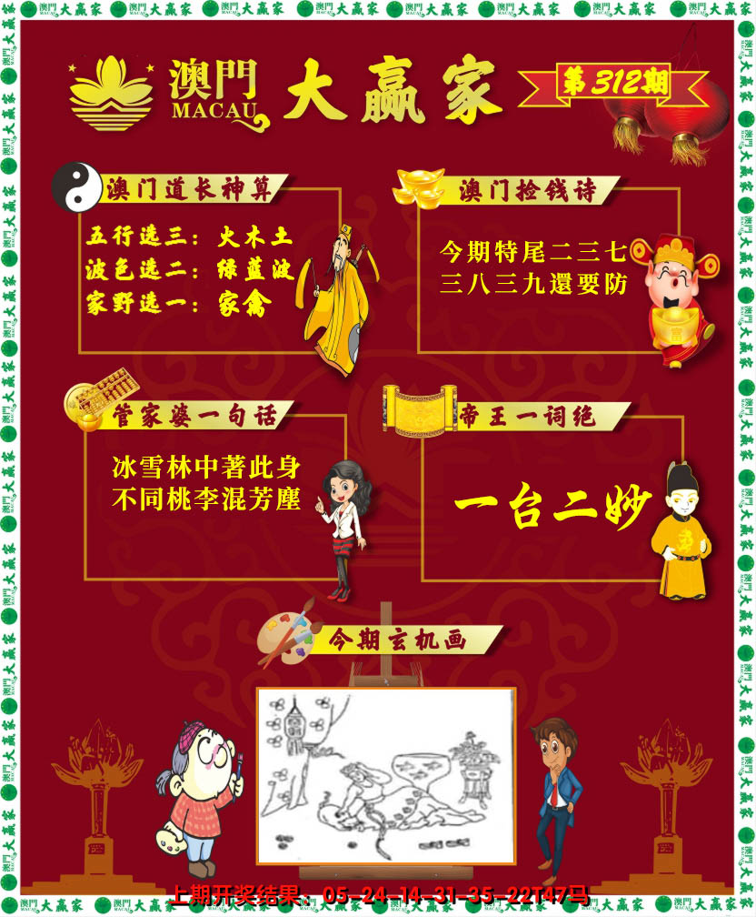 2024312期大赢家