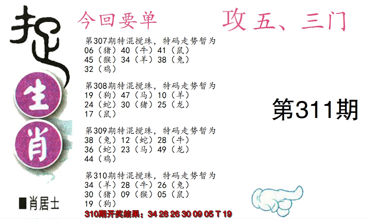 2024311期捉生肖