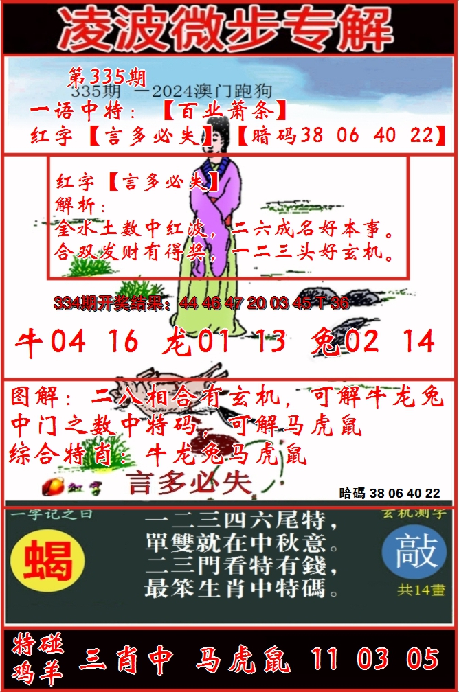 2024335期凌波微步