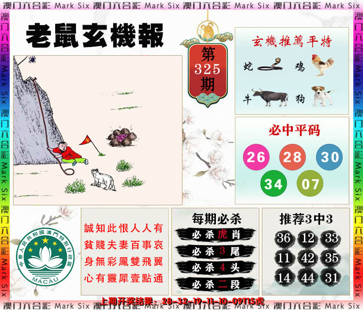 2024325期老鼠玄机报