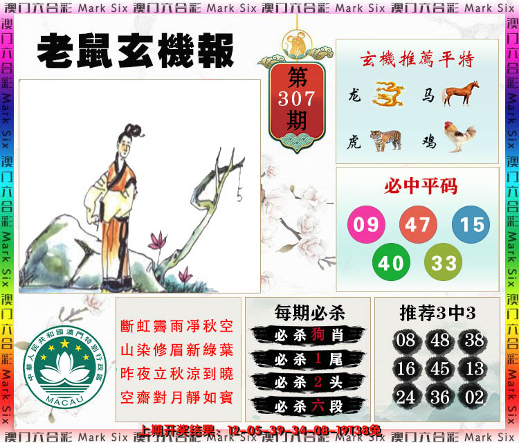 2024307期老鼠玄机报