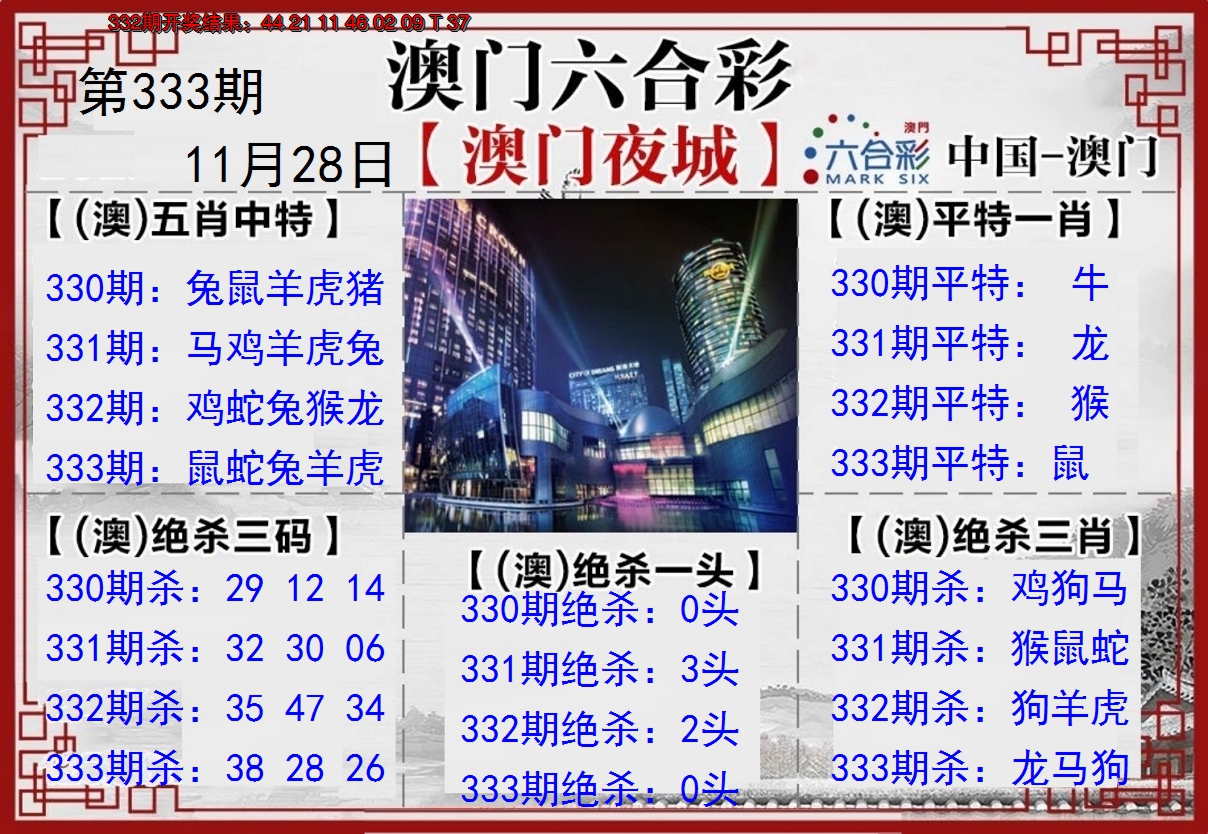 2024333期夜城图