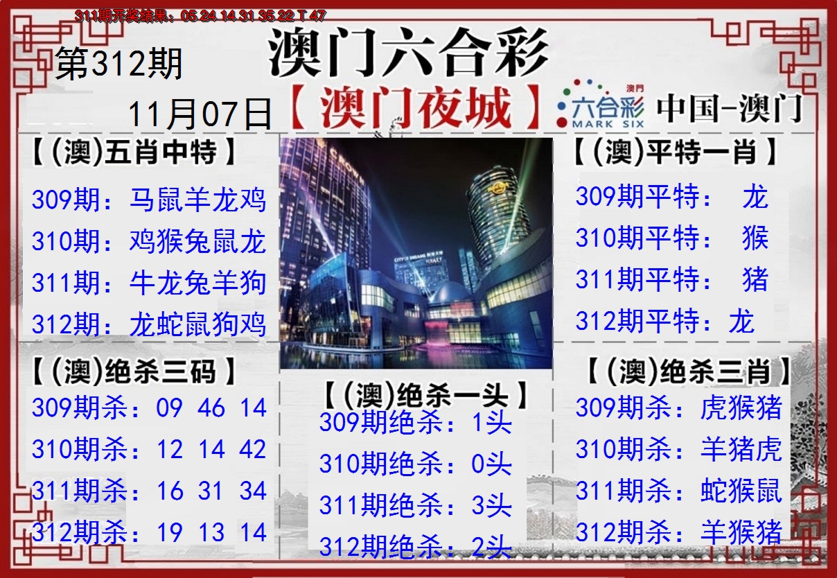 2024312期夜城图