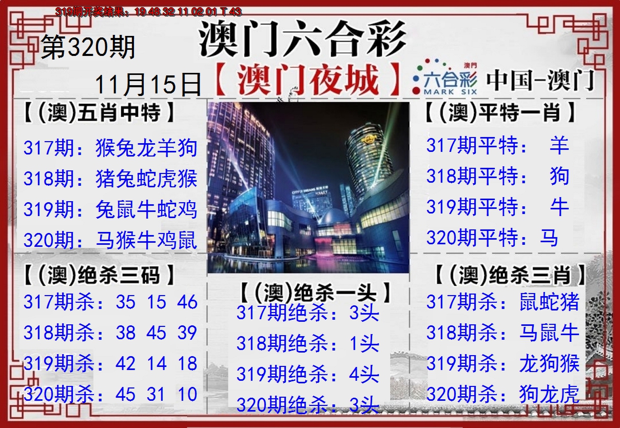 2024320期夜城图