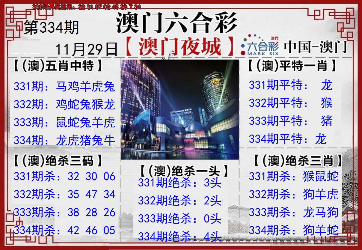 2024334期夜城图