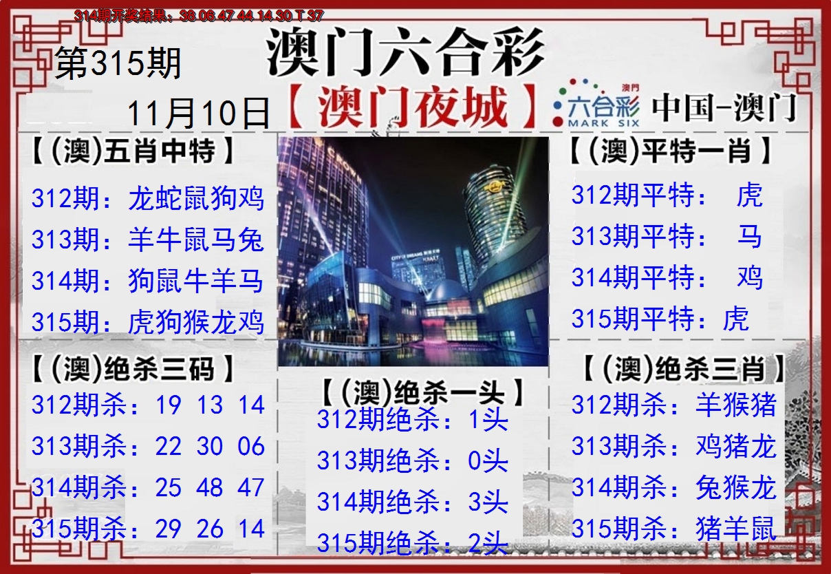 2024315期夜城图