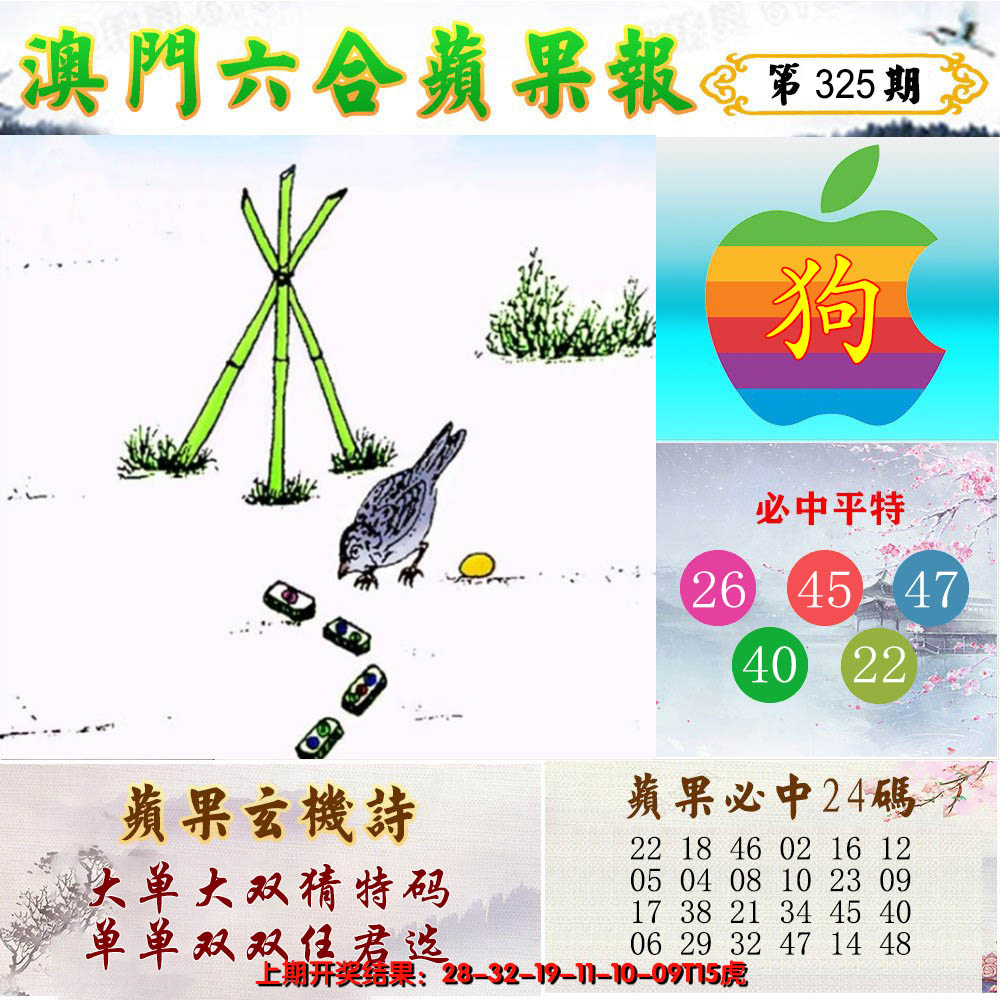 2024325期苹果报