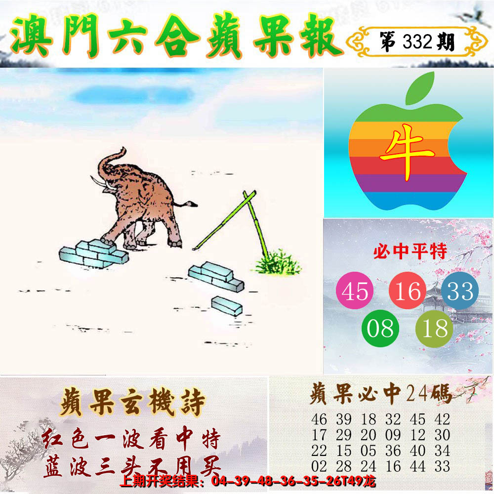 2024332期苹果报