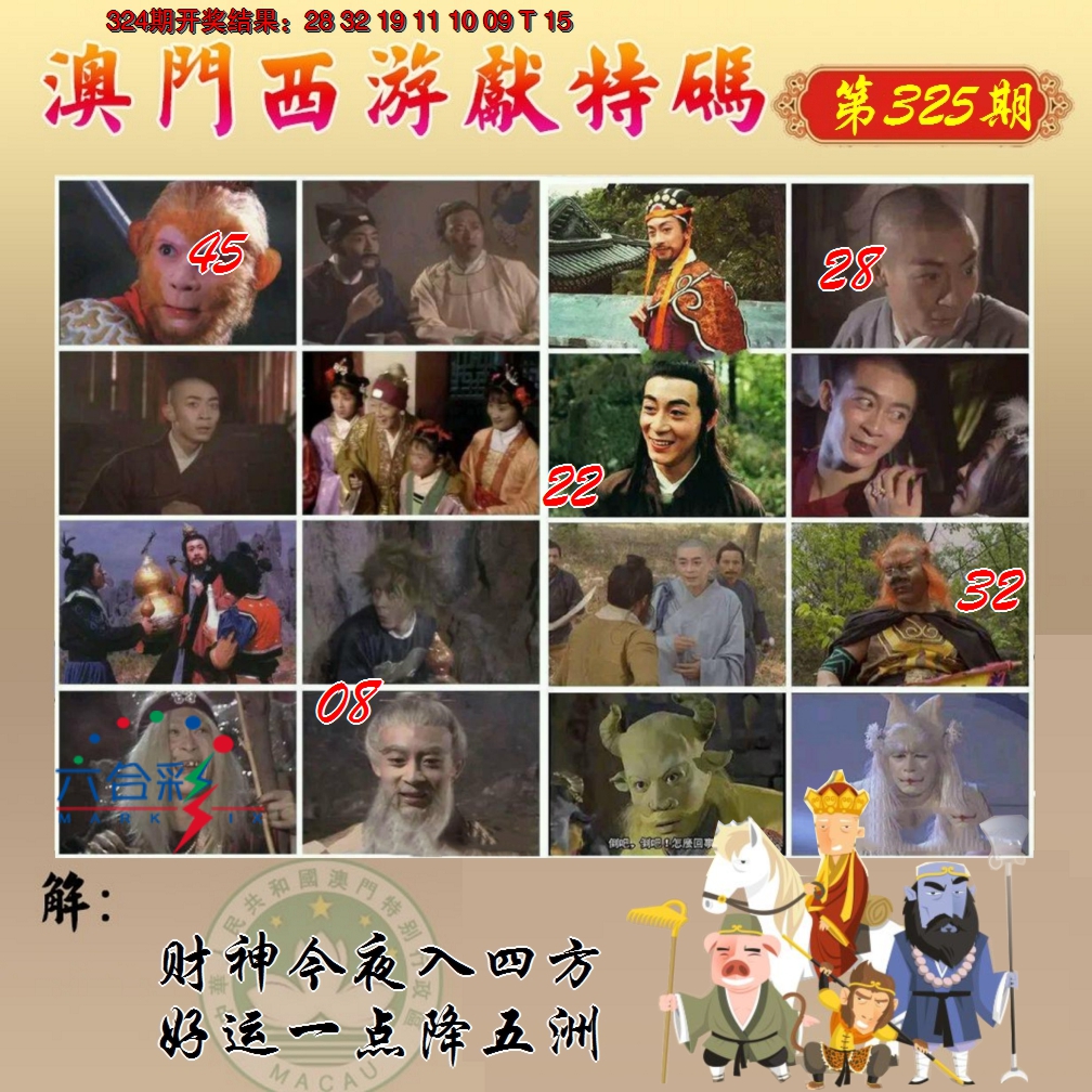 2024325期西游献码