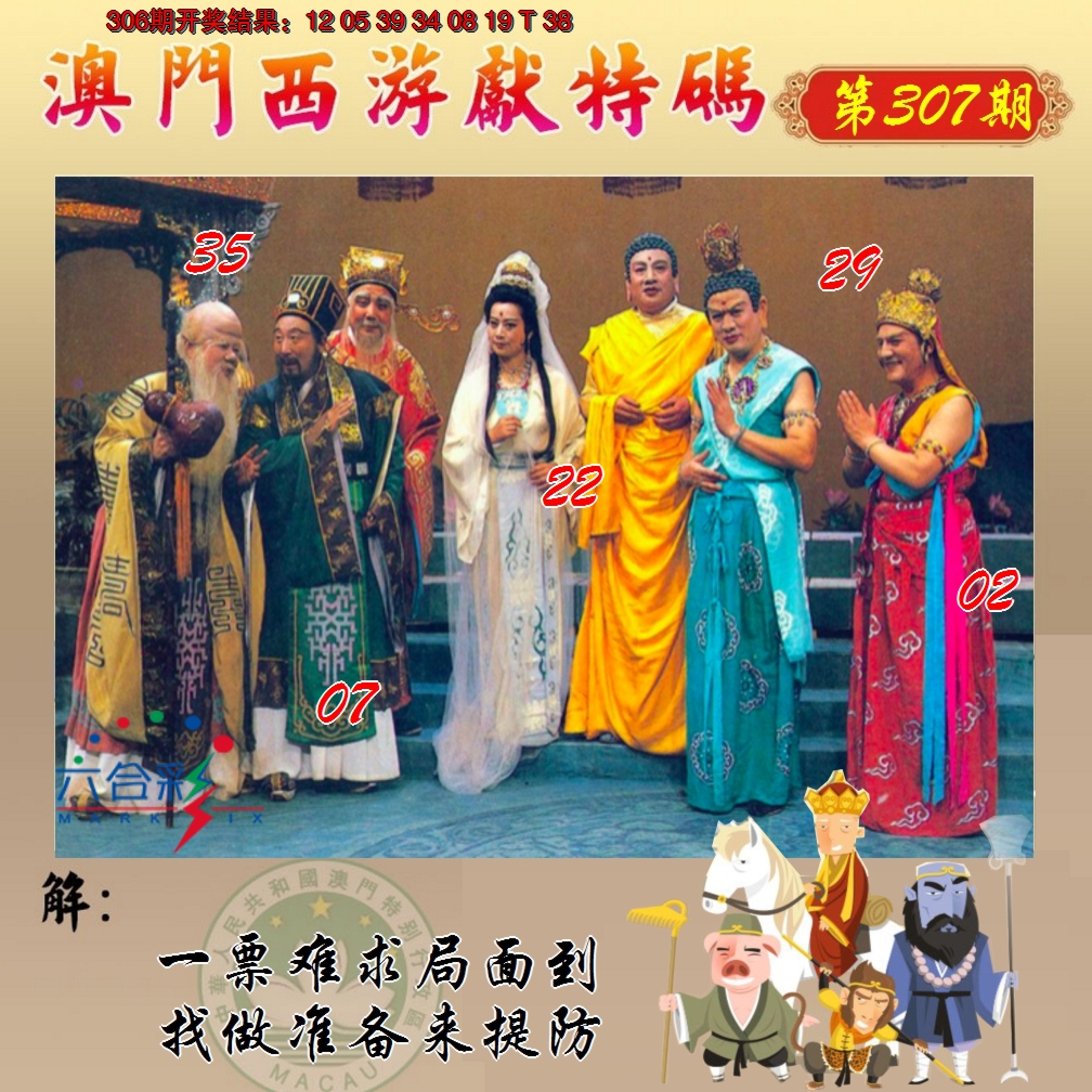 2024307期西游献码