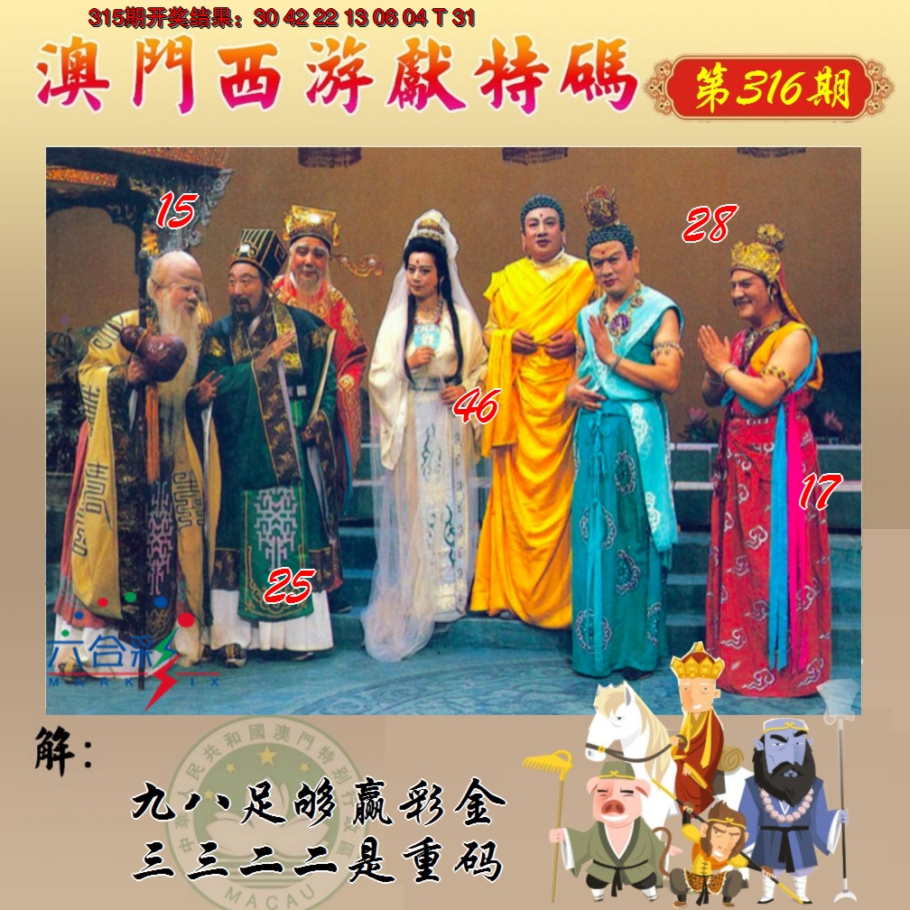 2024316期西游献码