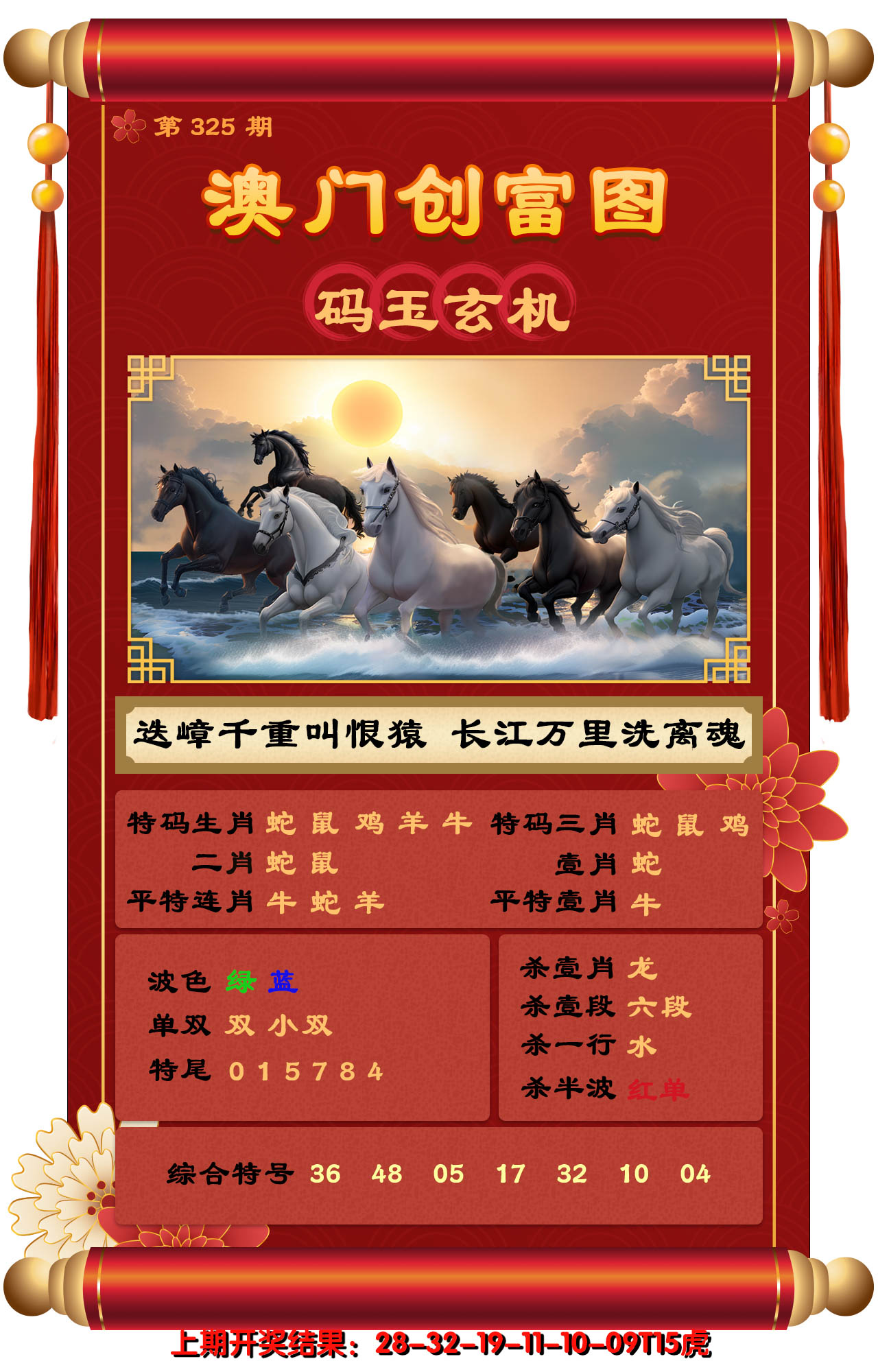 2024325期澳门创富图