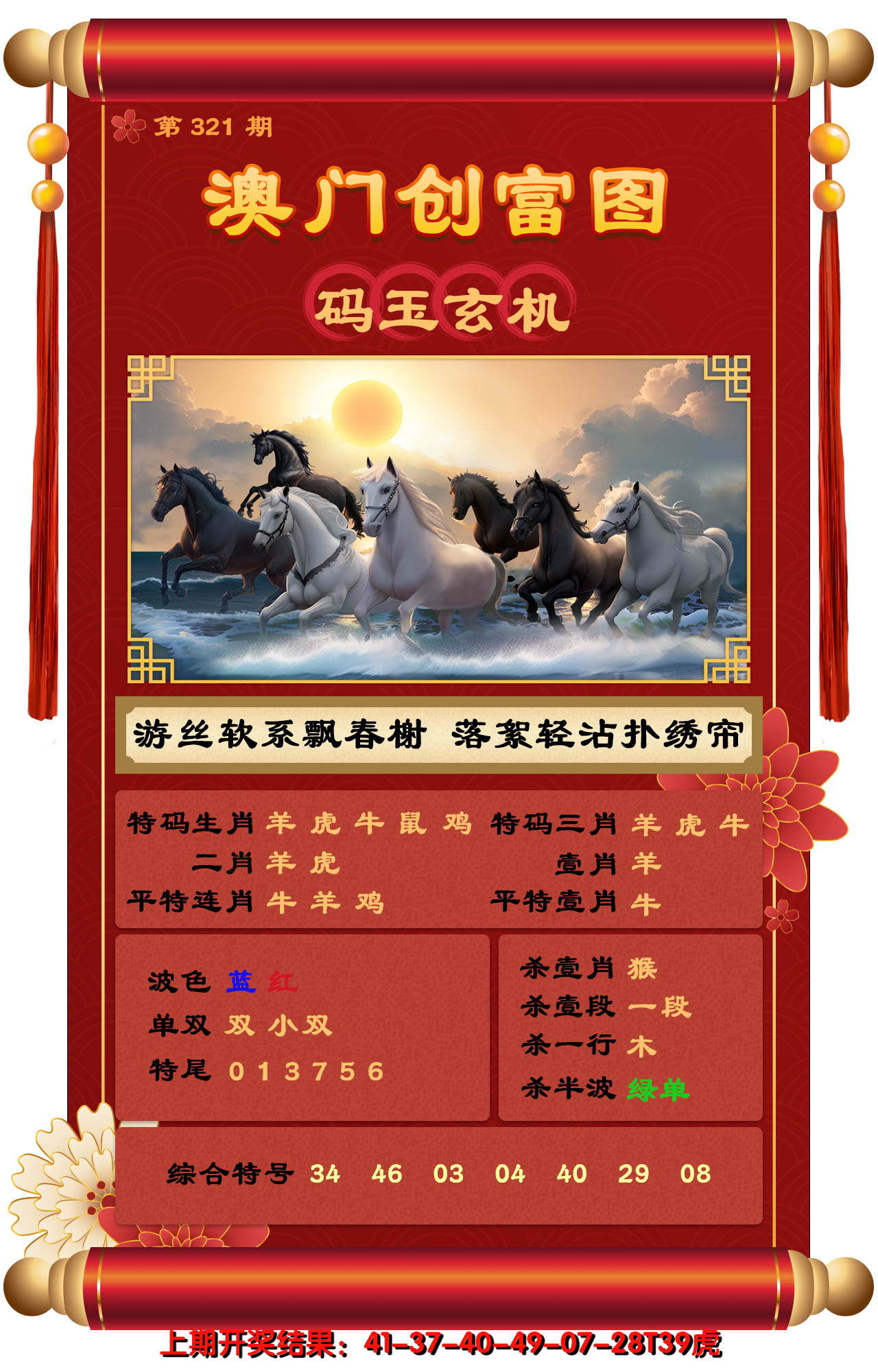 2024321期澳门创富图