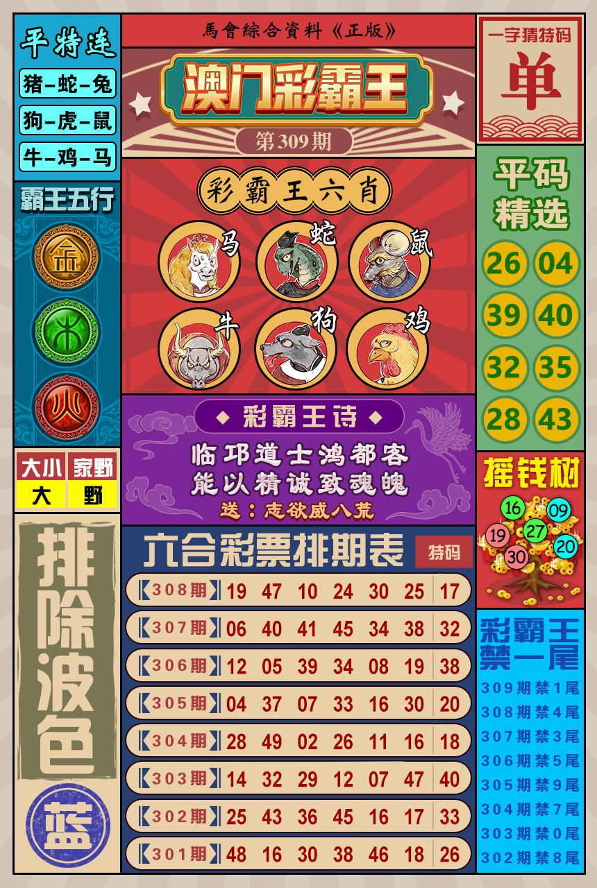 2024309期澳门彩霸王