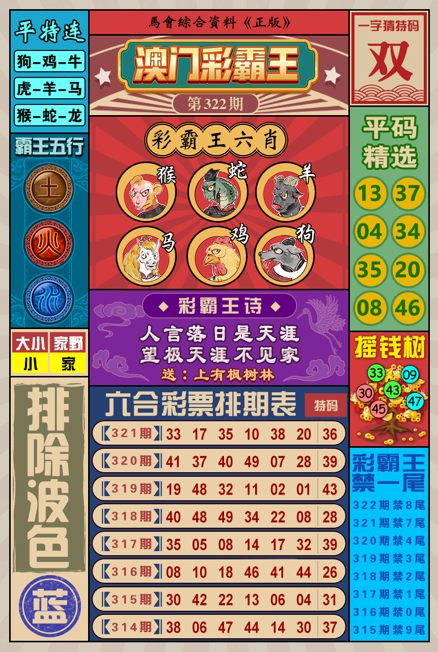 2024322期澳门彩霸王