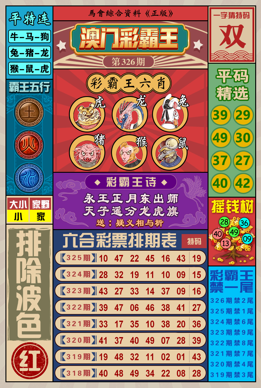 2024326期澳门彩霸王