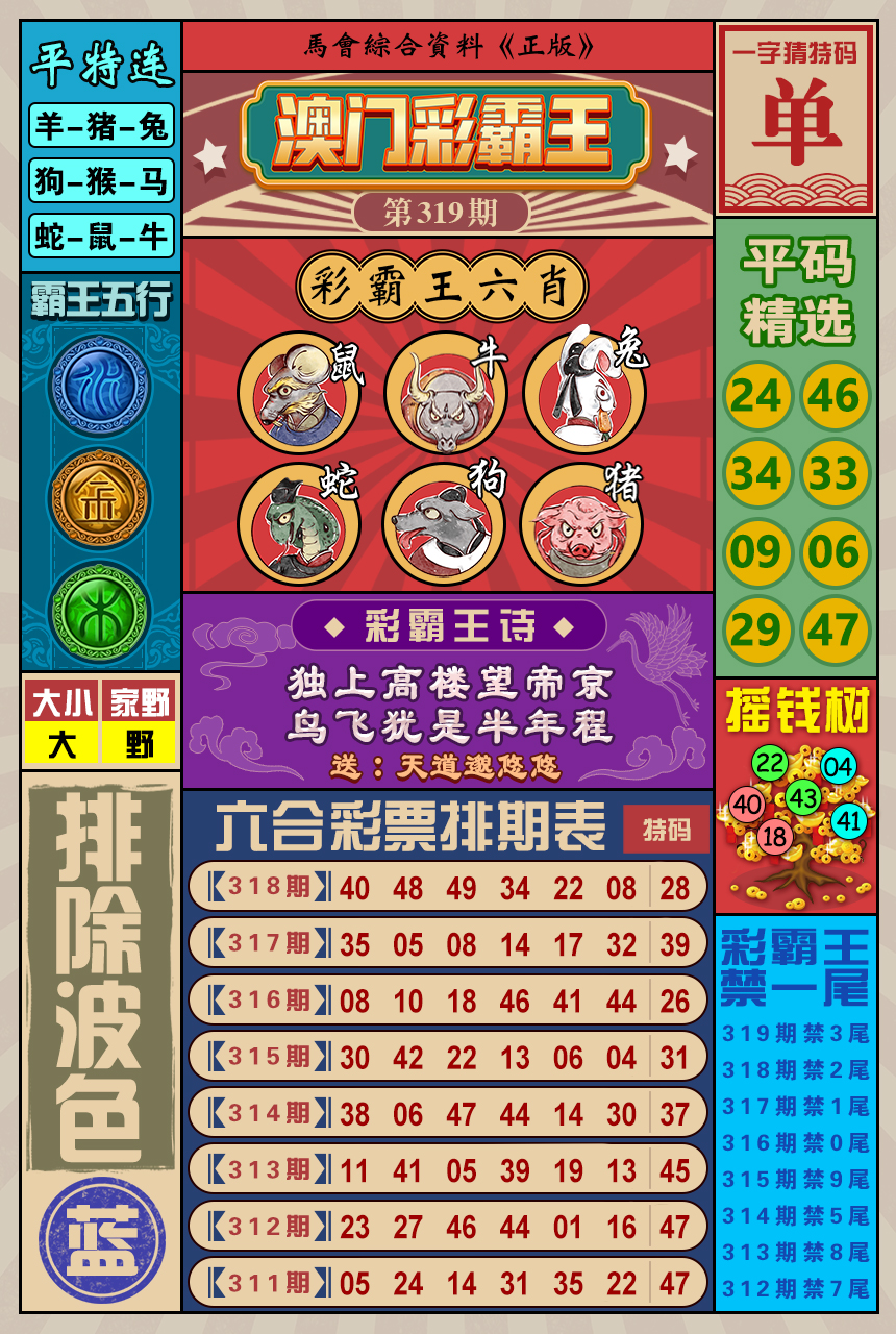 2024319期澳门彩霸王