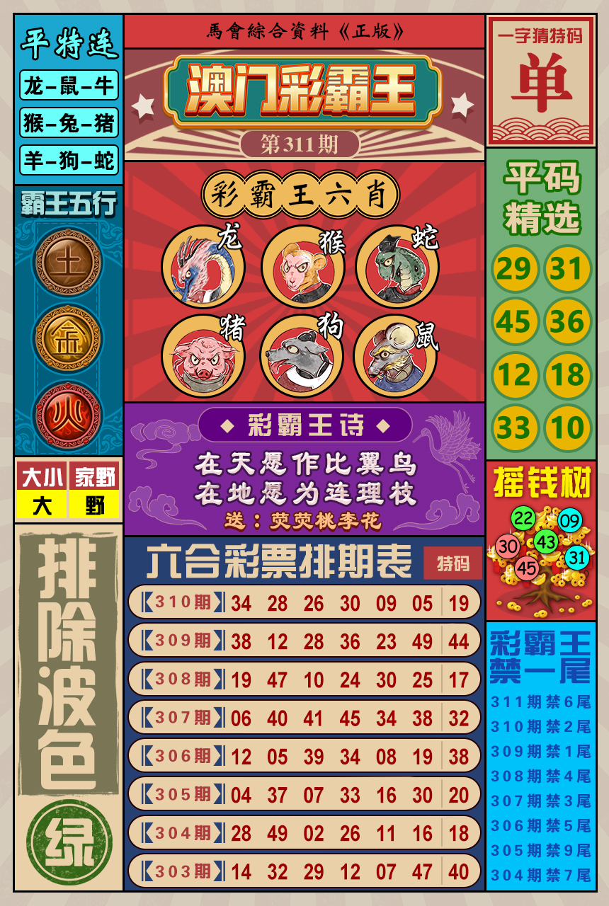 2024311期澳门彩霸王