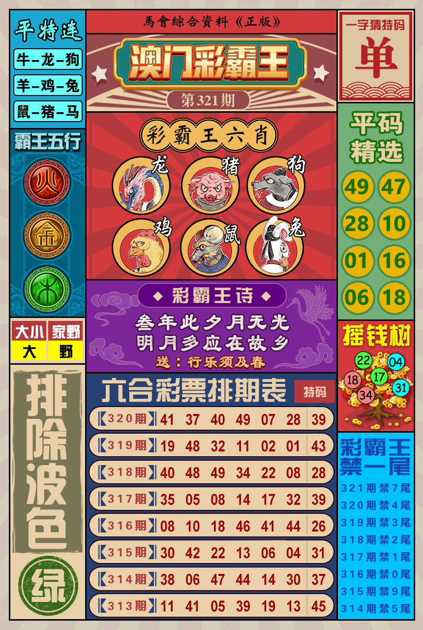 2024321期澳门彩霸王